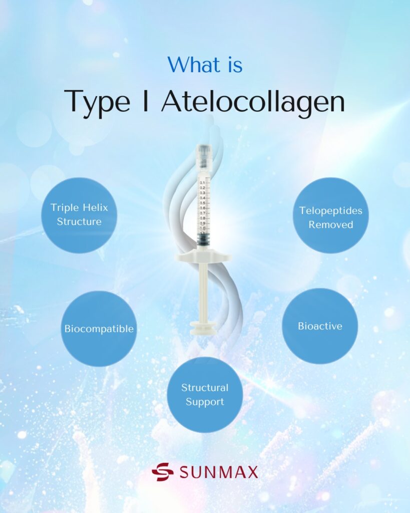 Sunmax deusaderm LIDO - type I Atelocollagen explained